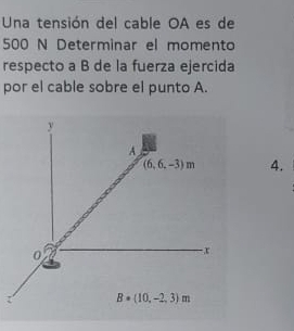 Una tensión del cable OA es de
500 N Determinar el momento
respecto a B de la fuerza ejercida
por el cable sobre el punto A.
4.