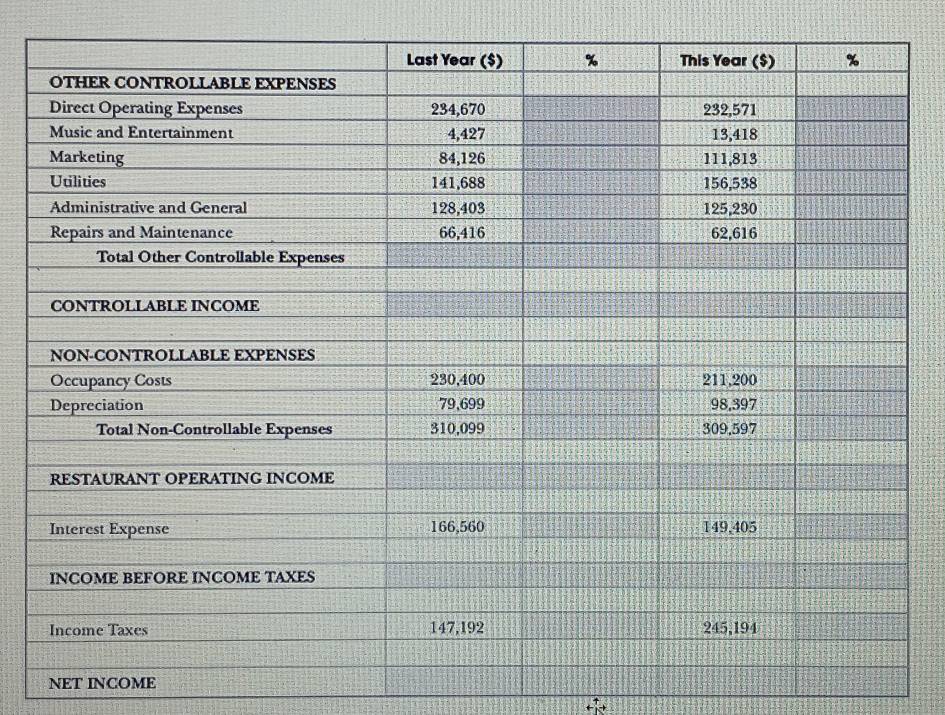 NET INCOME