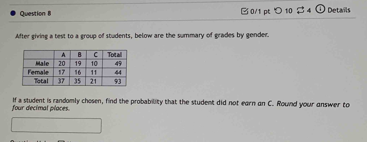 □0/1 pt つ 10 4 Details 
After giving a test to a group of students, below are the summary of grades by gender. 
If a student is randomly chosen, find the probability that the student did not earn an C. Round your answer to 
four decimal places.