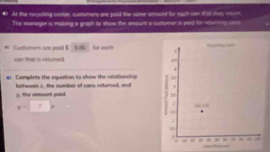 At the recyoling center, customers are paid the same amount for each con that mey retum 
The manager is making a graph to show the amount a customer is paid for returning som 
# Custamers are poid $ 0.05 for each 
can that is retured. 
Complete the equation to show the relationship 
between z, the number of cans returned, and
y. the amount paid.
y=□ , x
Lamas Rtórms