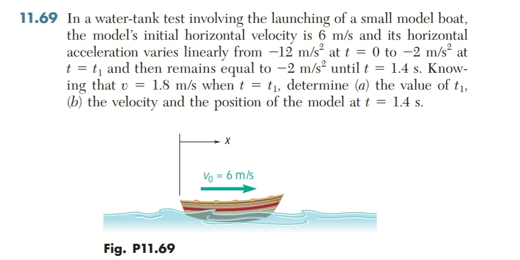 Solved: 11.69 In a water-tank test involving the launching of a small ...