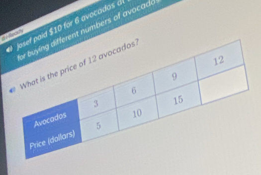 $10 for 6 avocados 
t numbers of a vocad 
d iady