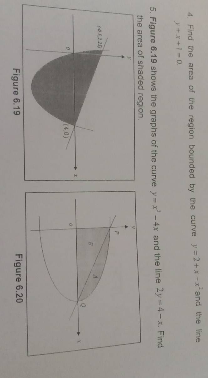 Find the area of the region bounded by the curve y=2+x-x^2 and the line
y+x+1=0.
5. Figure 6.19 shows the graphs of the curve y=x^2-4x and the line 2y=4-x. Find
the area of shaded region.