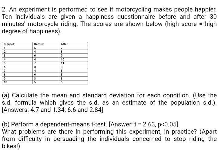 An experiment is performed to see if motorcycling makes people happier. 
Ten individuals are given a happiness questionnaire before and after 30
minutes ' motorcycle riding. The scores are shown below (high score = high 
degree of happiness). 
(a) Calculate the mean and standard deviation for each condition. (Use the 
s.d. formula which gives the s.d. as an estimate of the population s.d.). 
[Answers: 4.7 and 1.34; 6.6 and 2.84 ]. 
(b) Perform a dependent-means t-test. [Answer: t=2.63, p<0.05]. 
What problems are there in performing this experiment, in practice? (Apart 
from difficulty in persuading the individuals concerned to stop riding the 
bikes!)