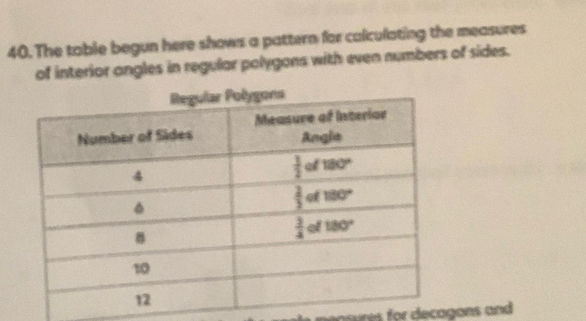 The table begun here shows a pattern for calculating the measures
of interior angles in regular polygons with even numbers of sides.
measures for decagons and