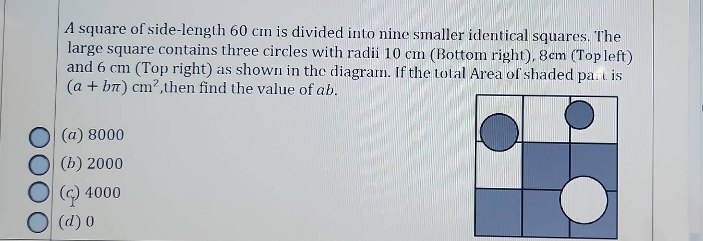 A square of side-length 60 cm is divided into nine smaller identical squares. The
large square contains three circles with radii 10 cm (Bottom right), 8cm (Top left)
and 6 cm (Top right) as shown in the diagram. If the total Area of shaded part is
(a+bπ )cm^2 ,then find the value of ab.
(a) 8000
(b) 2000
(c) 4000
(d) 0