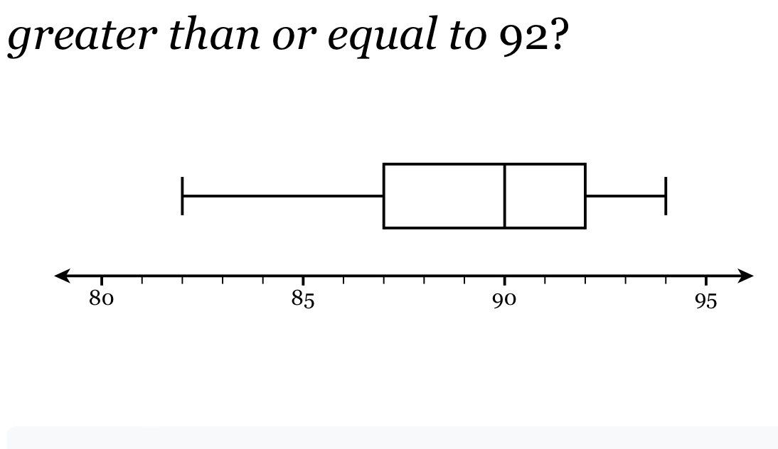 greater than or equal to 92?