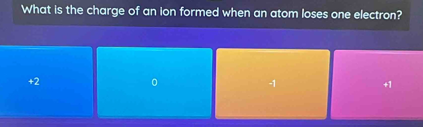 What is the charge of an ion formed when an atom loses one electron?
+2
0
-1
+1