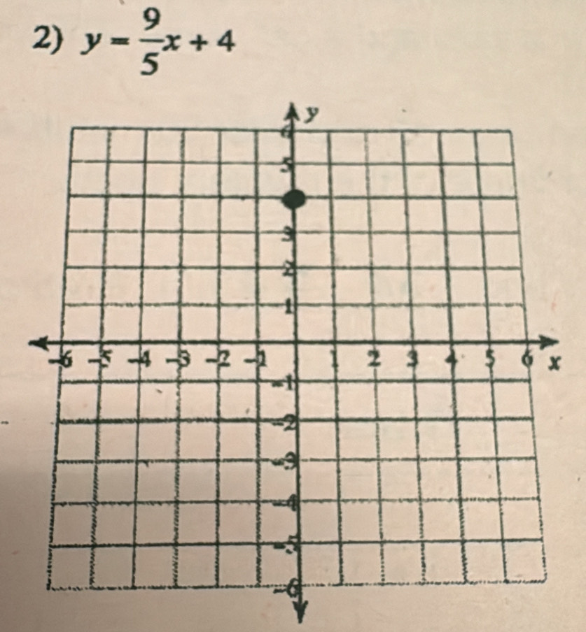 y= 9/5 x+4