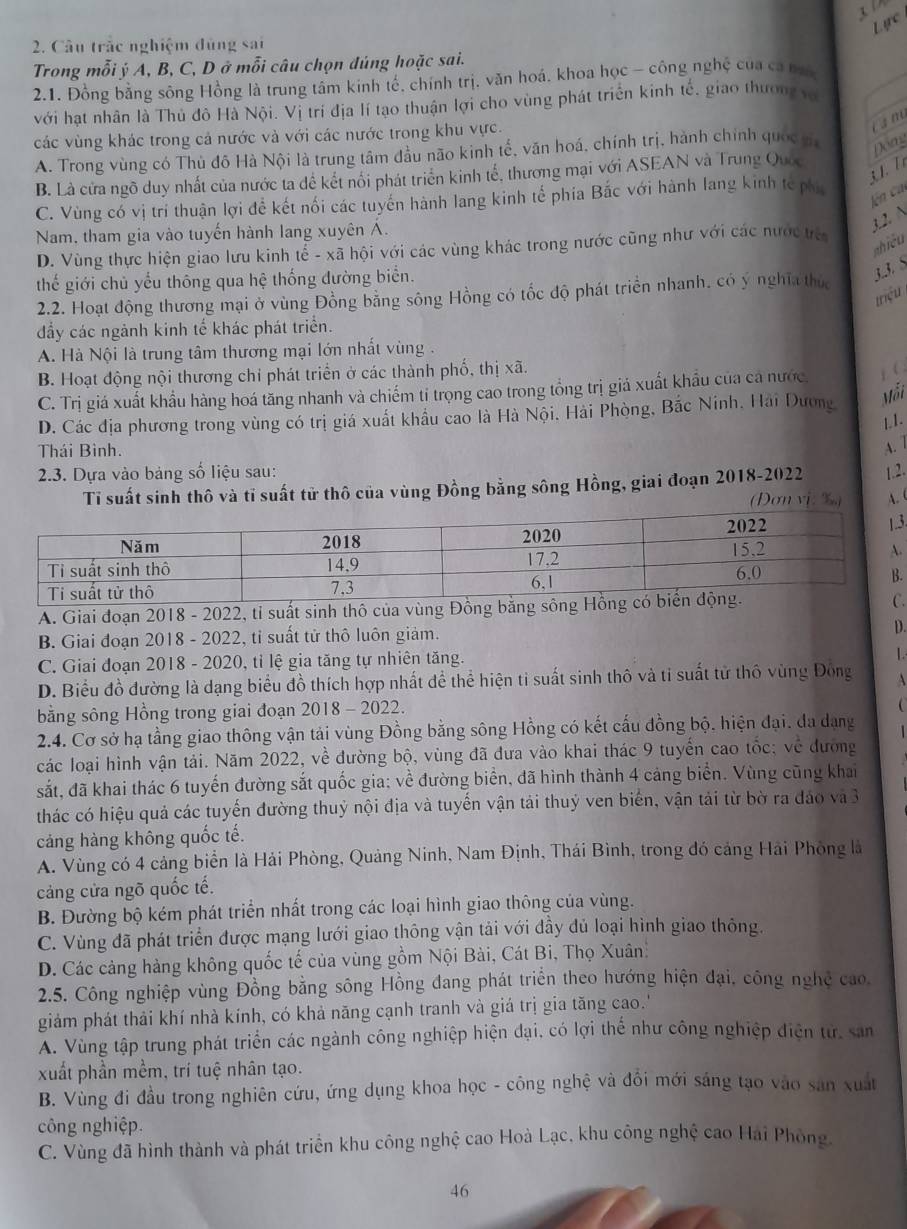 Lực
2. Câu trắc nghiệm đùng sai
Trong mỗi ý A, B, C, D ở mỗi câu chọn đúng hoặc sai.
2.1. Đồng bằng sông Hồng là trung tâm kinh tế, chính trị, văn hoá, khoa học - công nghệ của ca b
với hạt nhân là Thủ đô Hà Nội. Vị trí địa lí tạo thuận lợi cho vùng phát triển kinh tế, giao thương vợ
các vùng khác trong cả nước và với các nước trong khu vực.
C à nu
A. Trong vùng có Thủ đô Hà Nội là trung tâm đầu não kinh tế, văn hoá, chính trị, hành chính quốc gi Dong
3 1. T
B. Là cửa ngô duy nhất của nước ta dể kết nổi phát triển kinh tế, thương mại với ASEAN và Trung Quốc
C. Vùng có vị tri thuận lợi để kết nổi các tuyến hành lang kinh tế phía Bắc với hành lang kinh tc phụ
lên ca
3.2. A
Nam, tham gia vào tuyến hành lang xuyên Á.
nhiêu
D. Vùng thực hiện giao lưu kinh tễ - xã hội với các vùng khác trong nước cũng như với các nước trêa
thế giới chủ yểu thông qua hệ thống đường biển.
33. S
triệu
2.2. Hoạt động thương mại ở vùng Đồng bằng sông Hồng có tốc độ phát triển nhanh. có ý nghĩa thức
đẩy các ngành kinh tế khác phát triển.
A. Hà Nội là trung tâm thương mại lớn nhất vùng .
B. Hoạt động nội thương chỉ phát triển ở các thành phố, thị xã.
C. Trị giá xuất khẩu hàng hoá tăng nhanh và chiếm tỉ trọng cao trong tổng trị giả xuất khẩu của cá nước. , (
D. Các địa phương trong vùng có trị giá xuất khẩu cao là Hà Nội, Hải Phòng, Bắc Ninh, Hải Dương Mỗi
L1.
Thái Bình.
A. 1
2.3. Dựa vào bảng số liệu sau: 1.2.
Tỉ suất sinh thô và tỉ suất tử thô của vùng Đồng bằng sông Hồng, giai đoạn 2018-2022 A. (
(Đơn vị: %
3
.
.
A. Giai đoạn 2018 - 2022, tỉ suất sinh thô của vùng Đồng bằng sô
.
B. Giai đoạn 2018 - 2022, tỉ suất tử thô luôn giảm. D.
C. Giai đoạn 2018 - 2020, tỉ lệ gia tăng tự nhiên tăng.
1.
D. Biểu đồ đường là dạng biểu đồ thích hợp nhất đề thể hiện ti suất sinh thô và ti suất tử thô vùng Đông A
bằng sông Hồng trong giai đoạn 2018 - 2022.

2.4. Cơ sở hạ tầng giao thông vận tải vùng Đồng bằng sông Hồng có kết cấu đồng bộ. hiện đại. đa dạng
các loại hình vận tải. Năm 2022, về đường bộ, vùng đã đưa vào khai thác 9 tuyến cao tốc; về đường
sắt, đã khai thác 6 tuyến đường sắt quốc gia; về đường biển, đã hình thành 4 cảng biển. Vùng cũng khai
thác có hiệu quả các tuyến đường thuỷ nội địa và tuyến vận tải thuý ven biển, vận tải từ bờ ra đảo và 3
cảng hàng không quốc tế.
A. Vùng có 4 cảng biển là Hải Phòng, Quảng Ninh, Nam Định, Thái Bình, trong đó cảng Hải Phòng là
cảng cửa ngõ quốc tế.
B. Đường bộ kém phát triển nhất trong các loại hình giao thông của vùng.
C. Vùng đã phát triển được mạng lưới giao thông vận tải với đầy dủ loại hình giao thông.
D. Các cảng hàng không quốc tế của vùng gồm Nội Bài, Cát Bi, Thọ Xuân
2.5. Công nghiệp vùng Đồng bằng sông Hồng đang phát triển theo hướng hiện đại, công nghệ cao.
giảm phát thải khí nhà kính, có khả năng cạnh tranh và giá trị gia tăng cao.'
A. Vùng tập trung phát triển các ngành công nghiệp hiện đại, có lợi thế như công nghiệp điện từ, san
xuất phần mềm, trí tuệ nhân tạo.
B. Vùng đi đầu trong nghiên cứu, ứng dụng khoa học - công nghệ và đổi mới sáng tạo vào san xuất
công nghiệp.
C. Vùng đã hình thành và phát triển khu công nghệ cao Hoà Lạc, khu công nghệ cao Hai Phòng.
46