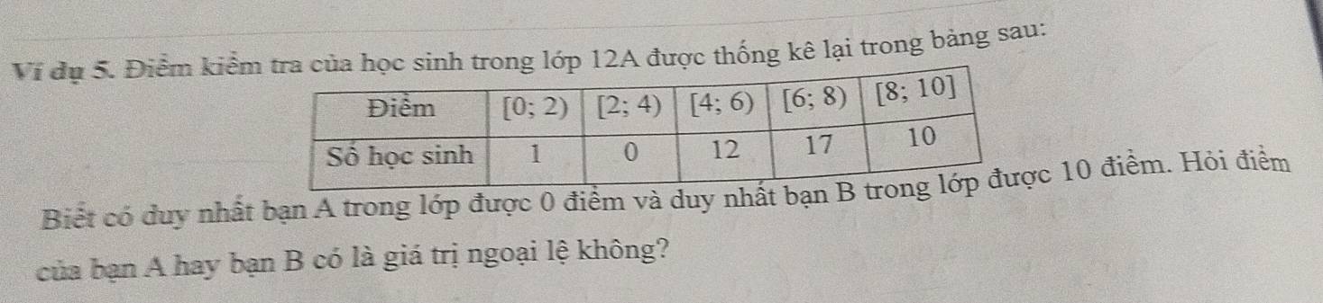 Vi dụ 5. Điểm kiếm tra của học sinh trong lớp 12A được thống kê lại trong bảng sau:
Biết có duy nhất bạn A trong lớp được 0 điểm và duy nhất bc 10 điểm. Hỏi điểm
của bạn A hay bạn B có là giá trị ngoại lệ không?