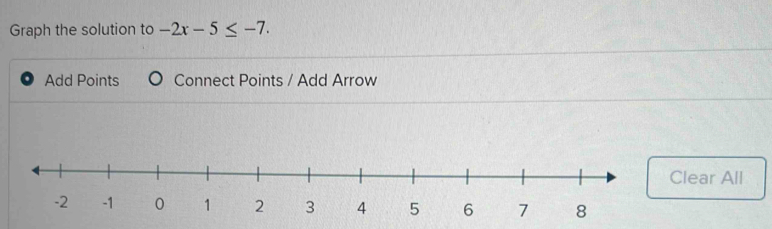 Graph the solution to -2x-5≤ -7. 
Add Points Connect Points / Add Arrow 
Clear All
3