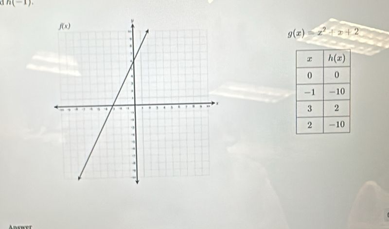 (-1)
g(x)=x^2+x+2
Answer