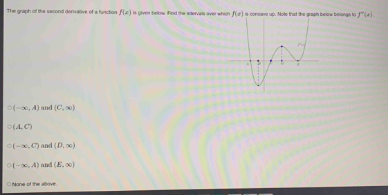 The graph of the second derivative of a function f(x) is given below. Find the intervals over which f(x) is concave up. Nole that the graph below belongs to f''(x).
(-∈fty ,A) and (C,∈fty )
(A,C)
(-∈fty ,C) and (D,∈fty )
(-∈fty ,A) and (E,∈fty )
None of the above.