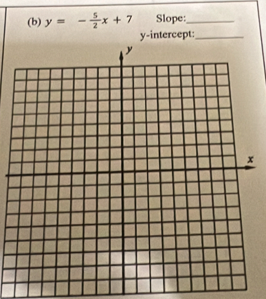 y=- 5/2 x+7 Slope:_ 
y-intercept:_