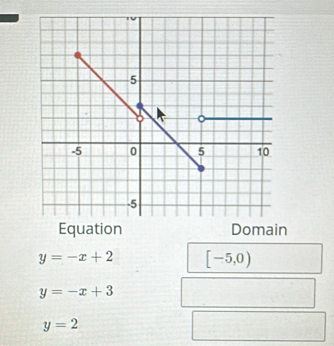 y=-x+2
[-5,0)
y=-x+3
y=2