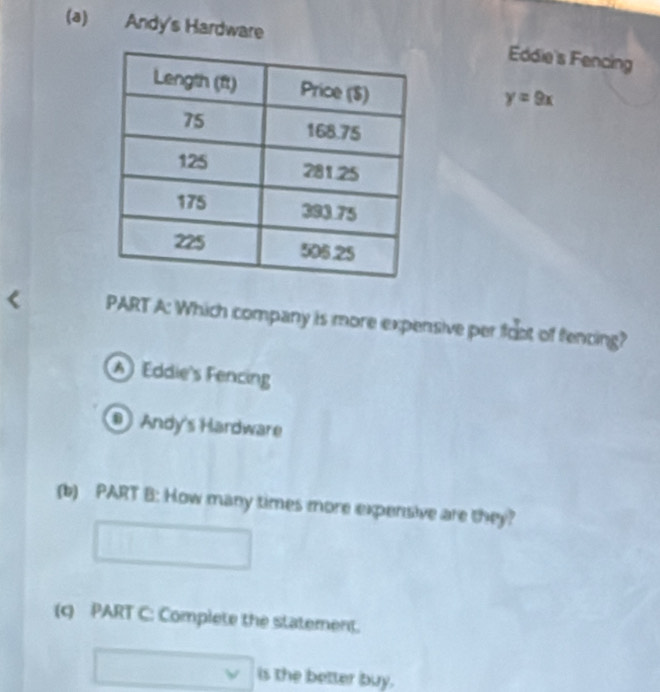 Andy's HardwareEddie's Fencing
y=9x
PART A: Which company is more expensive per foot of fencing?
Eddie's Fencing
Andy's Hardware
(b) PART B: How many times more expensive are they?
(q) PART C: Complete the statement.
is the better buy.