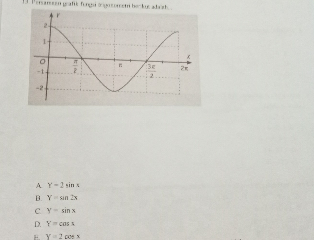 Persamaan grafik fungsi trigonometri berikut adalah...
A. Y=2sin x
B. Y=sin 2x
C. Y=sin x
D. Y=cos x
E. Y=2cos x