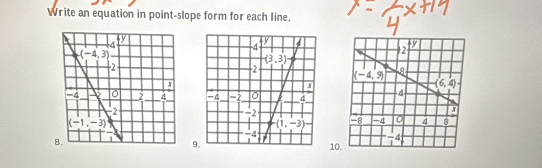 Write an equation in point-slope form for each line.
 
 
9.10