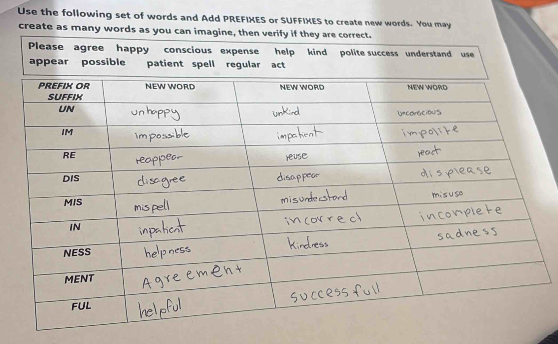 Use the following set of words and Add PREFIXES or SUFFIXES to create new words. You may 
create as many words as you can imagine, then verify if they are correct. 
Please agree happy conscious expense help kind polite success understand use 
appear possible patient spell regular act