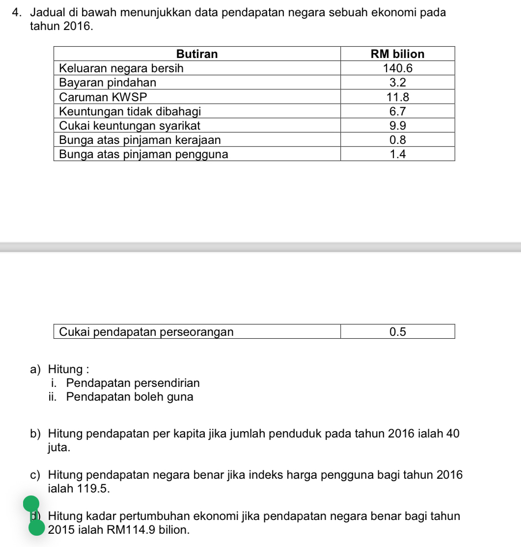 Jadual di bawah menunjukkan data pendapatan negara sebuah ekonomi pada 
tahun 2016. 
Cukai pendapatan perseorangan 0.5
a) Hitung : 
i. Pendapatan persendirian 
ii. Pendapatan boleh guna 
b) Hitung pendapatan per kapita jika jumlah penduduk pada tahun 2016 ialah 40
juta. 
c) Hitung pendapatan negara benar jika indeks harga pengguna bagi tahun 2016 
ialah 119.5. 
) Hitung kadar pertumbuhan ekonomi jika pendapatan negara benar bagi tahun 
2015 ialah RM114.9 bilion.