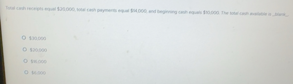 Solved: Total cash receipts equal $20,000, total cash payments equal ...