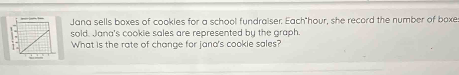 Jana sells boxes of cookies for a school fundraiser. Each*hour, she record the number of boxe: 
sold. Jana's cookie sales are represented by the graph. 
What is the rate of change for jana's cookie sales?