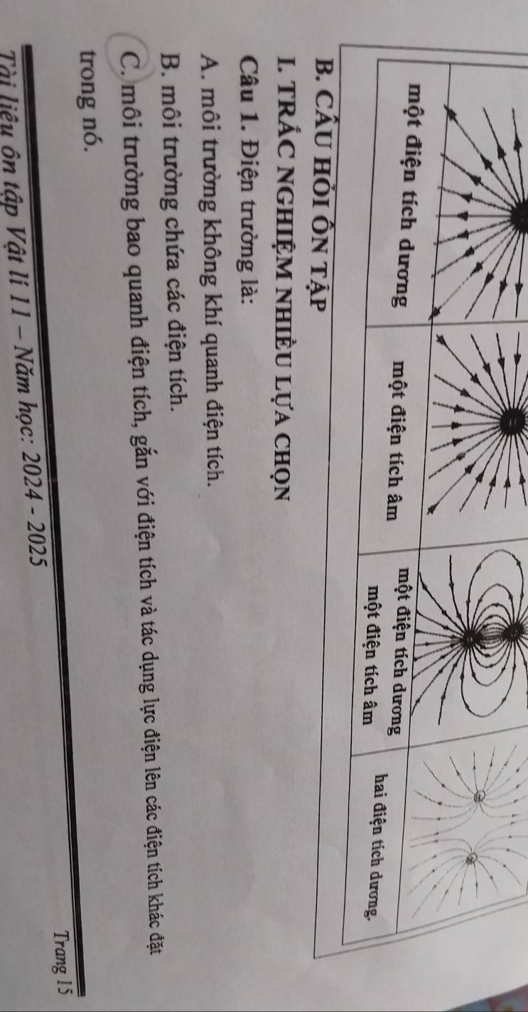 TRÁC NGHIỆM NHIÈU LựA chọn
Câu 1. Điện trường là:
A. môi trường không khí quanh điện tích.
B. môi trường chứa các điện tích.
C. môi trường bao quanh điện tích, gắn với điện tích và tác dụng lực điện lên các điện tích khác đặt
trong nó.
Trang 15
Tài liệu ôn tập Vật lí 1 1 - Năm học: 2024 - 2025