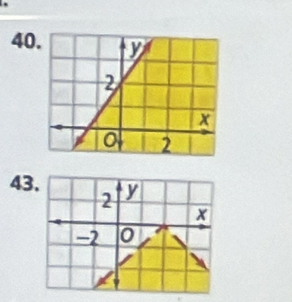 40
43. y
2
x
-2 0