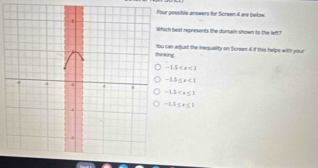 possible answers for Screen 4 are below.
ch best represents the domain shown to the left?
can adjust the inequality on Screen 4 if this helps with your
thinking.
-1.5
-1.5≤ x<1</tex>
-1.5
-1.5≤ x≤ 1