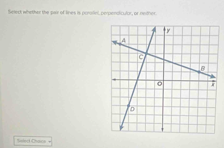 Select whether the pair of lines is parollel, perpendicular, or neither. 
Sefect Chaice