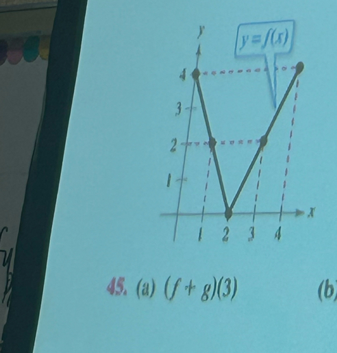 (f+g)(3) (b)