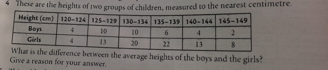 These are the heights of two groups of children, measured to the nearest centimetre. 
ce between the average heights of the boys and the girls? 
Give a reason for your answer.