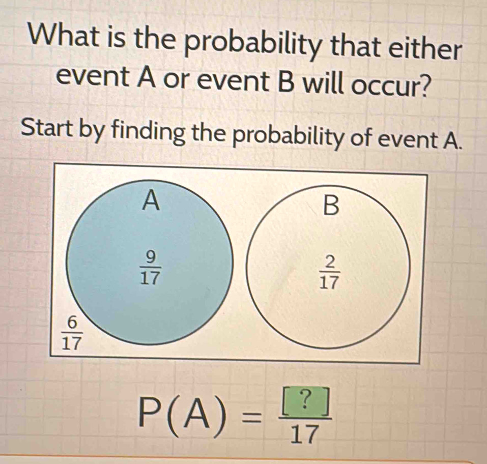 What is the probability that either
event A or event B will occur?
Start by finding the probability of event A.
P(A)= [?]/17 