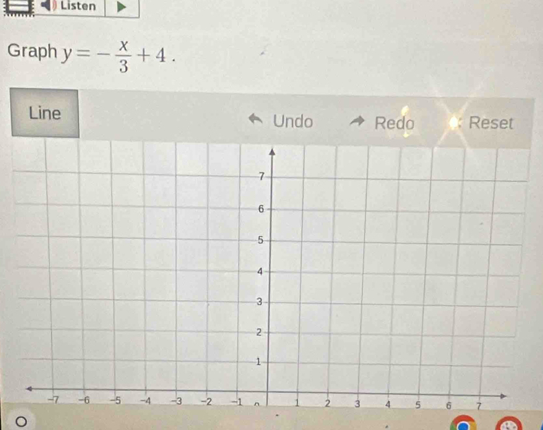 Listen 
Graph y=- x/3 +4. 
Line : Reset 
Undo Redo