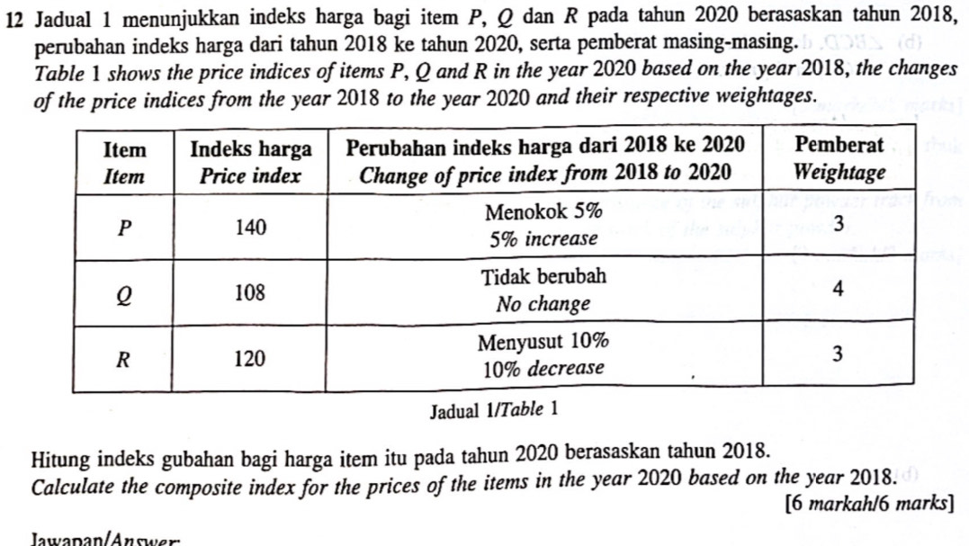 Jadual 1 menunjukkan indeks harga bagi item P, Q dan R pada tahun 2020 berasaskan tahun 2018, 
perubahan indeks harga dari tahun 2018 ke tahun 2020, serta pemberat masing-masing. 
Table 1 shows the price indices of items P, Q and R in the year 2020 based on the year 2018, the changes 
of the price indices from the year 2018 to the year 2020 and their respective weightages. 
Jadual 1/Tab 
Hitung indeks gubahan bagi harga item itu pada tahun 2020 berasaskan tahun 2018. 
Calculate the composite index for the prices of the items in the year 2020 based on the year 2018. 
[6 markah/6 marks] 
Jawapan/Answer: