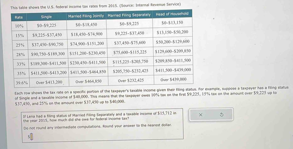 federal income tax rates from 2015. (Source: Internal Revenue Service) 
Each row shows the tax rate on a specific portion of the taxpayer's taxable income mple, suppose a taxpayer has a filing status 
of Single and a taxable income of $40,000. This means that the taxpayer owes 10% tax on the first $9,225, 15% tax on the amount over $9,225 up to
$37,450, and 25% on the amount over $37,450 up to $40,000. 
If Lena had a filing status of Married Filing Separately and a taxable income of $15,712 in × 5
the year 2015, how much did she owe for federal income tax? 
Do not round any intermediate computations. Round your answer to the nearest dollar. 
s