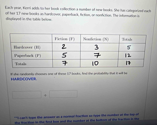 Each year, Kerri adds to her book collection a number of new books. She has categorized each 
of her 17 new books as hardcover, paperback, fiction, or nonfiction. The information is 
displayed in the table below. 
If she randomly chooses one of these 17 books, find the probability that it will be 
HARDCOVER.
□ / □
**I can't type the answer as a normal fraction so type the number at the top of 
the fraction in the first box and the number at the bottom of the fraction in the