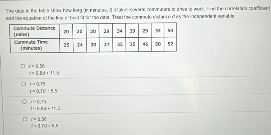 The data in the table show how long (in minutes, f) it takes several commuters to drive to work. Find the correlation coefficient
and the equation of the line of best fit for the data. Treat the commute distance d as the independent variable.
rapprox 0.56
tapprox 0.8d+11.5
rapprox 0.75
tapprox 0.7d+5.5
rapprox 0.75
t=0.8d+11.5
r=0.56
t=0.7d+5.5