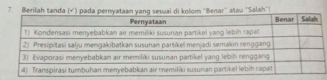 Berilah tanda (√ ) paenar" atau “Salah"!