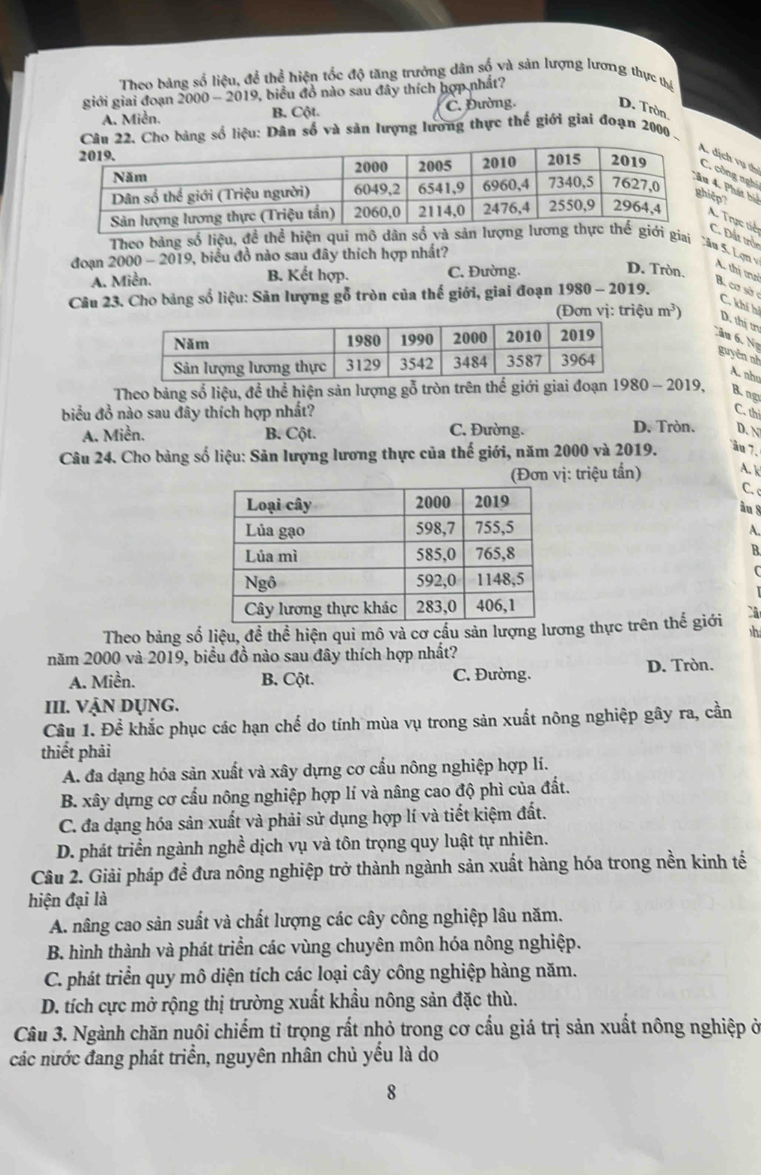 Theo bảng sổ liệu, để thể hiện tốc độ tăng trưởng dân số và sản lượng lương thực thá
giới giai đoạn 2000 - 2019, biểu đồ nào sau đây thích hợp nhất?
A. Miền. B. Cột. C. Đường.
D. Tròn
u 22. Cho bảng số liệu: Dân số và sản lượng lương thực thế giới giai đoạn 2000
dịch vụ thị
công nghi
4. Phát bi p?
. Trực tiế . Đất tròn
Theo bảng số liệu, đề thể hiện qui mô dângiai Lâu 5. Lợn v A. thị tru
đoạn 2000 - 2019, biểu đồ nào sau đây thích hợp nhất?
A. Miền. B. Kết hợp. C. Đường.
D. Tròn.
Câu 23. Cho bảng số liệu: Sản lượng gỗ tròn của thế giới, giai đoạn 1980-2019.
B. cơ sở
C. khí hì
(Đơn vị: triệu m^3) D. thị tn
Câu 6. N
guyên nh
A. nhụ
Theo bảng số liệu, để thể hiện sản lượng gỗ tròn trên thế giới giai đo 1980-2019, B ngr
biểu đồ nào sau đây thích hợp nhất? C. thì
A. Miền. B. Cột.
C. Đường. D. Tròn. D. N
Câu 24. Cho bảng số liệu: Sản lượng lương thực của thế giới, năm 2000 và 2019.
âu 7.
(Đơn vị: triệu tấn)
A. k
C. 
âu 8
A.
B
Theo bảng số liệu, để thể hiện qui mô và cơ cấu sản lượng lương thực trên thế giới Câ
h
năm 2000 và 2019, biểu đồ nào sau đây thích hợp nhất?
A. Miền. B. Cột. C. Đường. D. Tròn.
III. VẠN DỤNg.
Câu 1. Để khắc phục các hạn chế do tính mùa vụ trong sản xuất nông nghiệp gây ra, cần
thiết phải
A. đa dạng hóa sản xuất và xây dựng cơ cầu nông nghiệp hợp lí.
B. xây dựng cơ cấu nông nghiệp hợp lí và nâng cao độ phì của đất.
C. đa dạng hóa sản xuất và phải sử dụng hợp lí và tiết kiệm đất.
D. phát triển ngành nghề dịch vụ và tôn trọng quy luật tự nhiên.
Câu 2. Giải pháp đề đưa nông nghiệp trở thành ngành sản xuất hàng hóa trong nền kinh tế
hiện đại là
A. nâng cao sản suất và chất lượng các cây công nghiệp lâu năm.
B. hình thành và phát triển các vùng chuyên môn hóa nông nghiệp.
C. phát triển quy mô diện tích các loại cây công nghiệp hàng năm.
D. tích cực mở rộng thị trường xuất khẩu nông sản đặc thù.
Câu 3. Ngành chăn nuôi chiếm tỉ trọng rất nhỏ trong cơ cấu giá trị sản xuất nông nghiệp ở
các nước đang phát triển, nguyên nhân chủ yếu là do
8