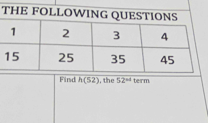 THE F 
Find h(52) , the 52^(nd) term