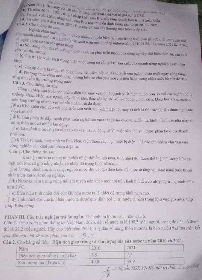 Aui liệu theo Niên giám thống kê ASEAN 2022, hips  wwwascanstats org)
Năm 2021, Bru-nây có cán cân thương mại xuất siêu với trị giá 4,3 tí USD.
) Từ năm 2015 - 2021, trị giá nhập khẩu của Bru-nây tăng nhanh hơn trị giá xuất khẩu
(e) Trị giả xuất khẩu, nhập khẩu của Bru-nãy tăng ổn định trong giai đoạn 2015 - 2021.
đ) Từ năm 2019 đến năm 2021, Bru-này có cán cân thương mại luôn nhập siêu.
Câu 2. Cho thông tin sau; Ngành chăn nuôi nước ta đã có nhiều chuyển biển tích cực trong thời gian gần đây. Tì trọng sân xuất
của ngành chân nuôi trong giá trị sản xuất toàn ngành nông nghiệp năm 2010 là 25,1 %, năm 2021 là 34,7%
và ngày càng cô vai trò quan trọng.
# a) Số hượng đân gia cầm tăng nhanh là do sự phát triển mạnh của công nghiệp chế biển thức ăn, sân xuất
gẫn với thị trường.
b) Giá trị sản xuất và tỉ trọng chăn nuôi trong cơ cầu giá trị sản xuất của ngành nông nghiệp ngày cảng
tāng.
)c) Nhờ áp dụng kĩ thuật và công nghệ tiên tiến, hiệu quả sản xuất của ngành chăn nuôi ngày cảng tăng.
d) Phương thức chân nuôi theo hương hữu cơ chủ yêu mới chỉ tiên hành trong chăn nuôi bò sữa để đáp
ứng nhu cầu thị trường trong nước.
Câu 3. Cho thông tin sau:
Công nghiệp sản xuất sản phẩm điện tử, máy vi tính là ngành xuất hiện muộn hơn so với các ngành công
nghiệp khác. Hiện nay ngành này đang khai thác các lợi thể vẻ lao động, chính sách, khoa học công nghệ,...
nên tăng trường nhanh với cơ cấu ngành rắt đa dạng.
# a) Khó khăn chủ yểu với pháttriển sản xuất sản phẩm điện tử, mảy vi tính là thị trường tiêu thụtrong nước
còn hạn chế.
# b) Giải pháp để đầy mạnh phát triển ngànhsản xuất sản phẩm điện tử là đầu tư, hình thành các nhà máy ở
nông thôn nơi có nhiều lao động.
c) Là ngành mới, có yêu cầu cao về vốn và lao động có kĩ thuật nên chủ yều được phân bố ở các thành
phổ lớn.
đ) Tivi, tủ lạnh, máy tính và linh kiện, điện thoại các loại, thiết bị điện... là các sản phẩm chủ yểu của
công nghiệp sản xuất sản phẩm điện tử.
Câu 4. Cho thông tin sau:
Khí hậu nước ta mang tính chất nhiệt đới ẩm gió mùa, tính nhiệt đới được thể hiện là lượng bức xạ
mặt trời lớn, số giờ năng nhiều và nhiệt độ trung bình năm cao.
a) Lượng nhiệt ẩm, ánh sáng, nguồn nước dổi dàotạo điều kiện để nước ta tăng vụ, tăng năng suất trong
phát triển sản xuất nông nghiệp.
Ảb) Nước ta nằm trong vùng nội chí tuyển nên khắp mọi nơi trên lãnh thổ đều có nhiệt độ trung bình năm
trên 20°C.
c) Biểu hiện tính nhiệt đới của khí hậu nước ta là nhiệt độ trung bình năm cao.
đ) Tính nhiệt đới của khí hậu nước ta được quy định bởi vị trí nước ta nằm trong khu vực gió mùa, tiếp
giáp Biển Đông.
PHẢN III. Câu trắc nghiệm trả lời ngắn. Thí sinh trả lời từ câu 1 đến câu 6.
Câu 1. Theo Niên giám thống kê Việt Nam 2023, dân số nước ta là 100,3 triệu người, trong đó dân số thành
thị là 38,2 triệu người. Hãy cho biết năm 2023, tỉ lệ dân số nông thôn nước ta là bao nhiêu %.(làm tròn kết
quả đến một chữ số thập phân của %).
Câu 2. Choố liệu: Diện tích gieo trồng và sản lượng lủa của nước ta năm 2010 và 2021.
( Nguồn