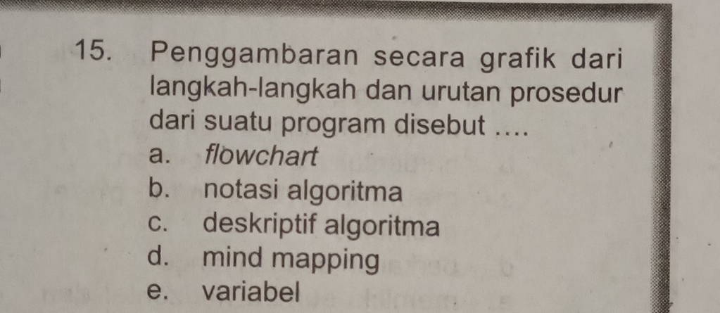 Penggambaran secara grafik dari
langkah-langkah dan urutan prosedur
dari suatu program disebut ....
a. flowchart
b. notasi algoritma
c. deskriptif algoritma
d. mind mapping
e. variabel