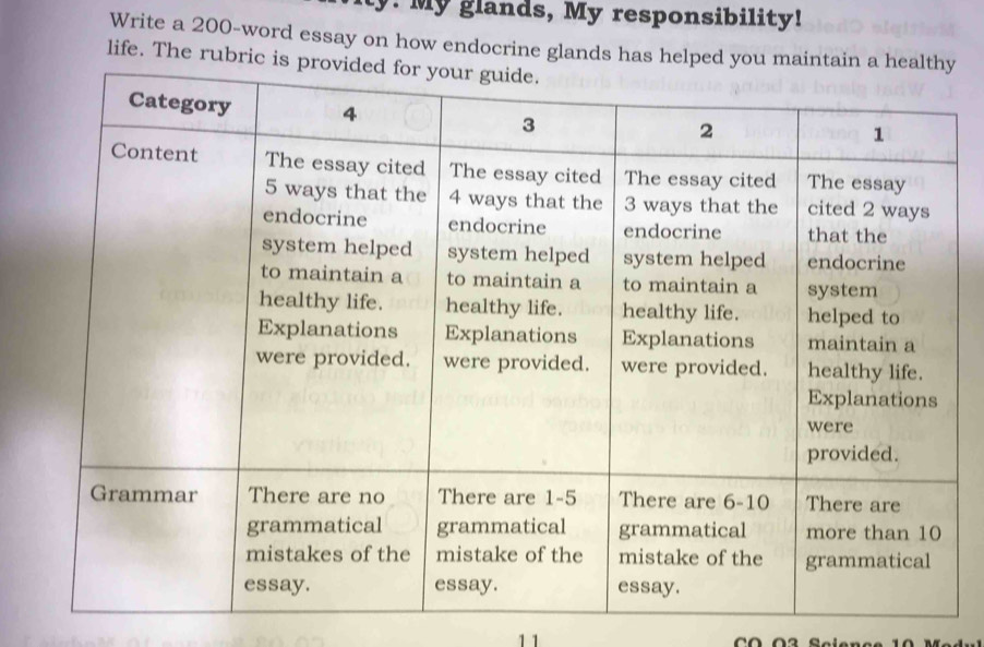 ty. My glands, My responsibility! 
Write a 200 -word essay on how endocrine glands has 
life. The rubr 
1 1