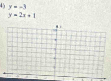 y=-3
y=2x+1
1 4 i