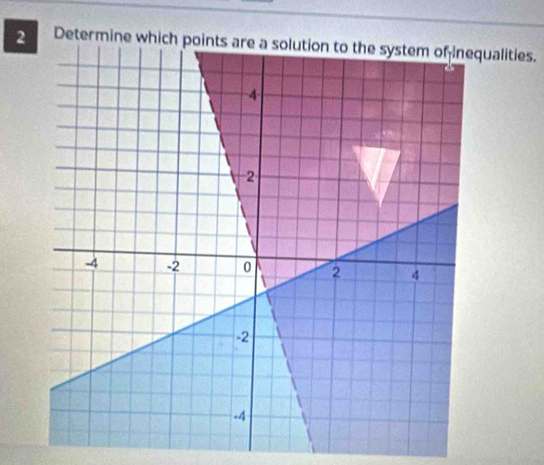 Determine which ualities.