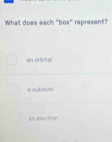 What does each "box" represent?
an orbital
a sublevel
an electron