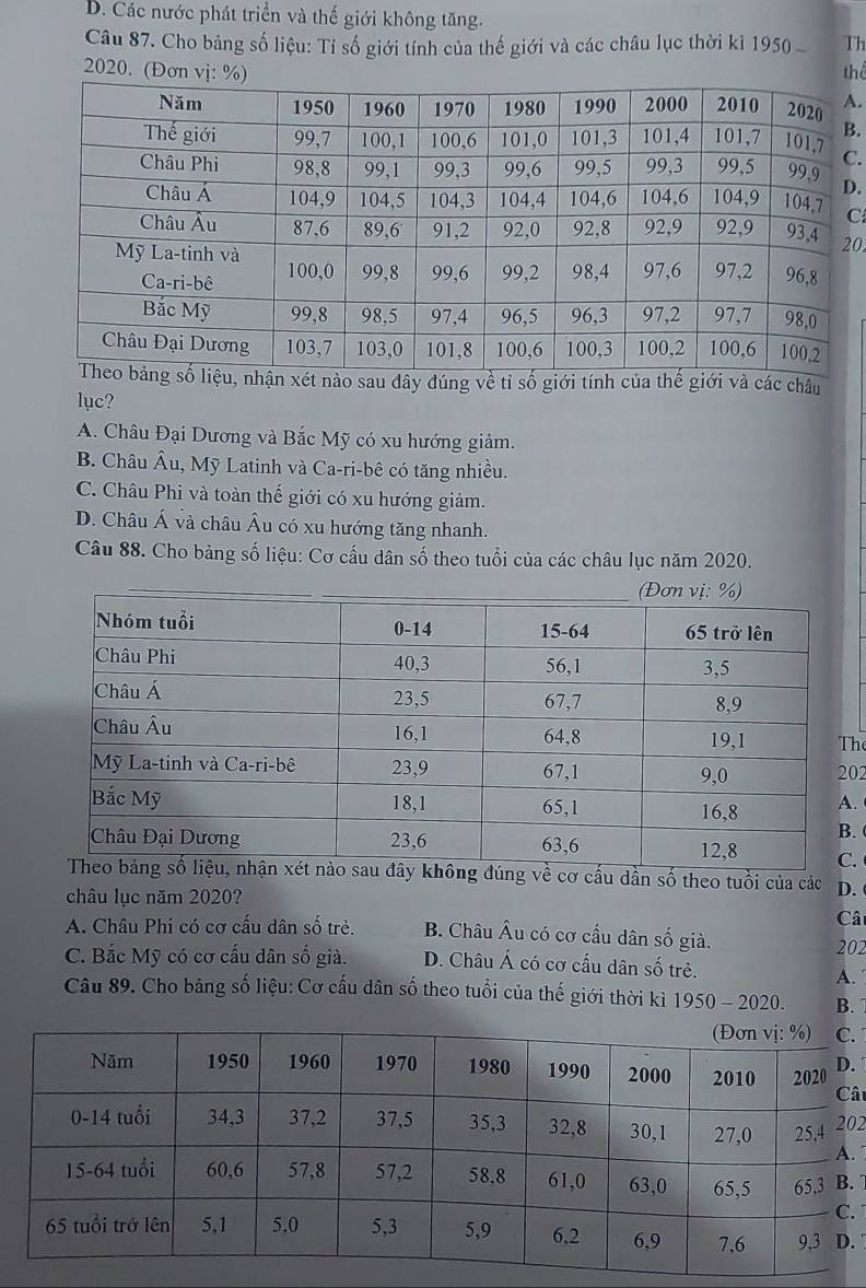 D. Các nước phát triển và thế giới không tăng.
Câu 87. Cho bảng số liệu: Tỉ số giới tính của thế giới và các châu lục thời kì 1950 Th
thể
2020. (Đơn vị:.
B.
C.
.
C
0
o sau đây đúng về tỉ số giới tính của thế giới và các châu
lục?
A. Châu Đại Dương và Bắc Mỹ có xu hướng giảm.
B. Châu Âu, Mỹ Latinh và Ca-ri-bê có tăng nhiều.
C. Châu Phi và toàn thế giới có xu hướng giảm.
D. Châu Á và châu Âu có xu hướng tăng nhanh.
Câu 88. Cho bảng số liệu: Cơ cấu dân số theo tuổi của các châu lục năm 2020.
h
02
.
. 
.
về cơ cầu dần số theo tuổi của các D.
châu lục năm 2020?
Câ
A. Châu Phi có cơ cấu dân số trẻ. B. Châu Âu có cơ cấu dân số già.
202
C. Bắc Mỹ có cơ cấu dân số giả. D. Châu Á có cơ cấu dân số trẻ.
A.
Câu 89. Cho bảng số liệu: Cơ cấu dân số theo tuổi của thế giới thời kì 1950-2020. B. 1
.
.
âu
02

.1
. 
.