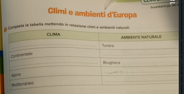 Sussidiario pp. 46-4 
Climi e ambienti d’Europa 
a la tabella mettendo in relazi